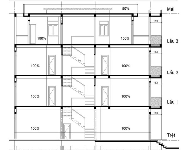 Cách tính chi phí xây nhà dựa trên bảng vẽ thiết kế