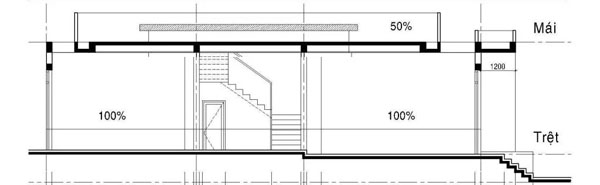 Bản vẽ nhà ở cấp 4